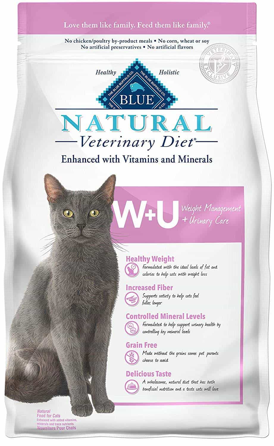 Blue Natural Veterinary Diet